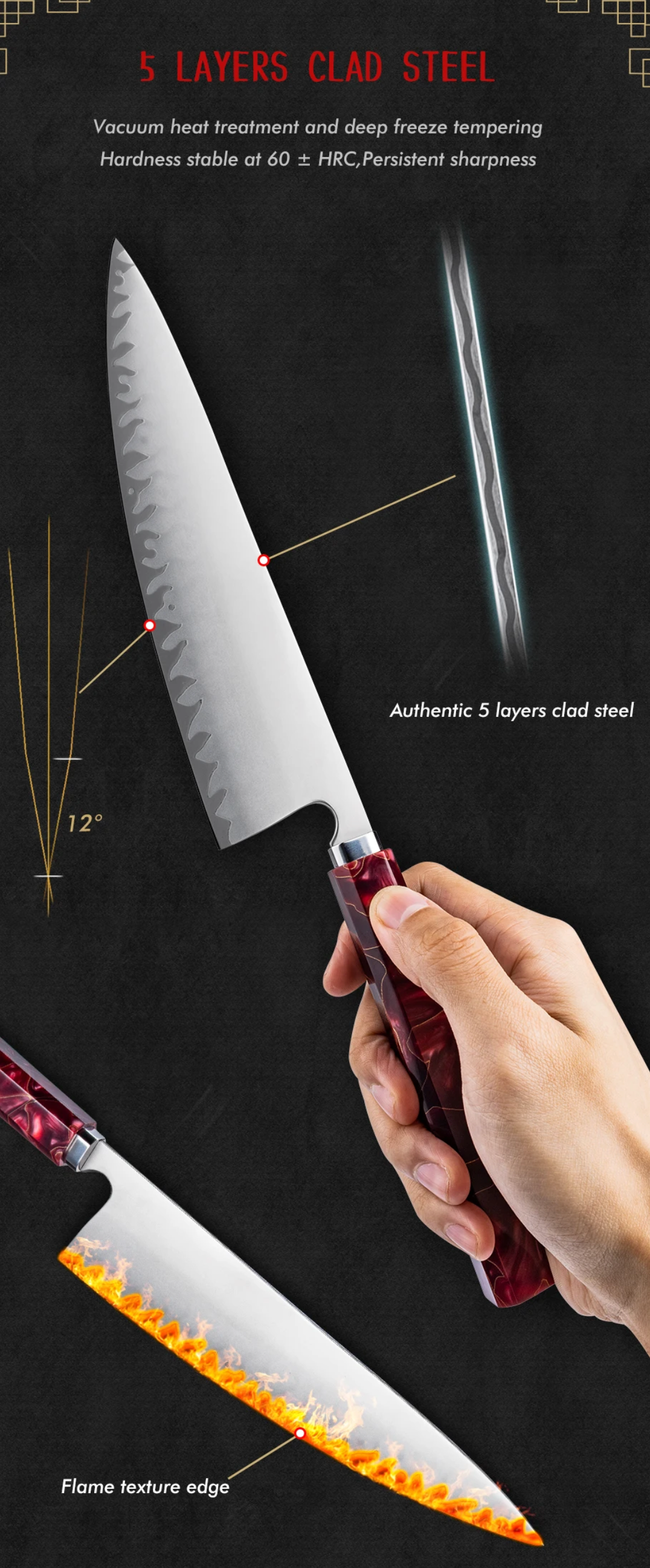 Shinku set of 4 premium kitchen knives