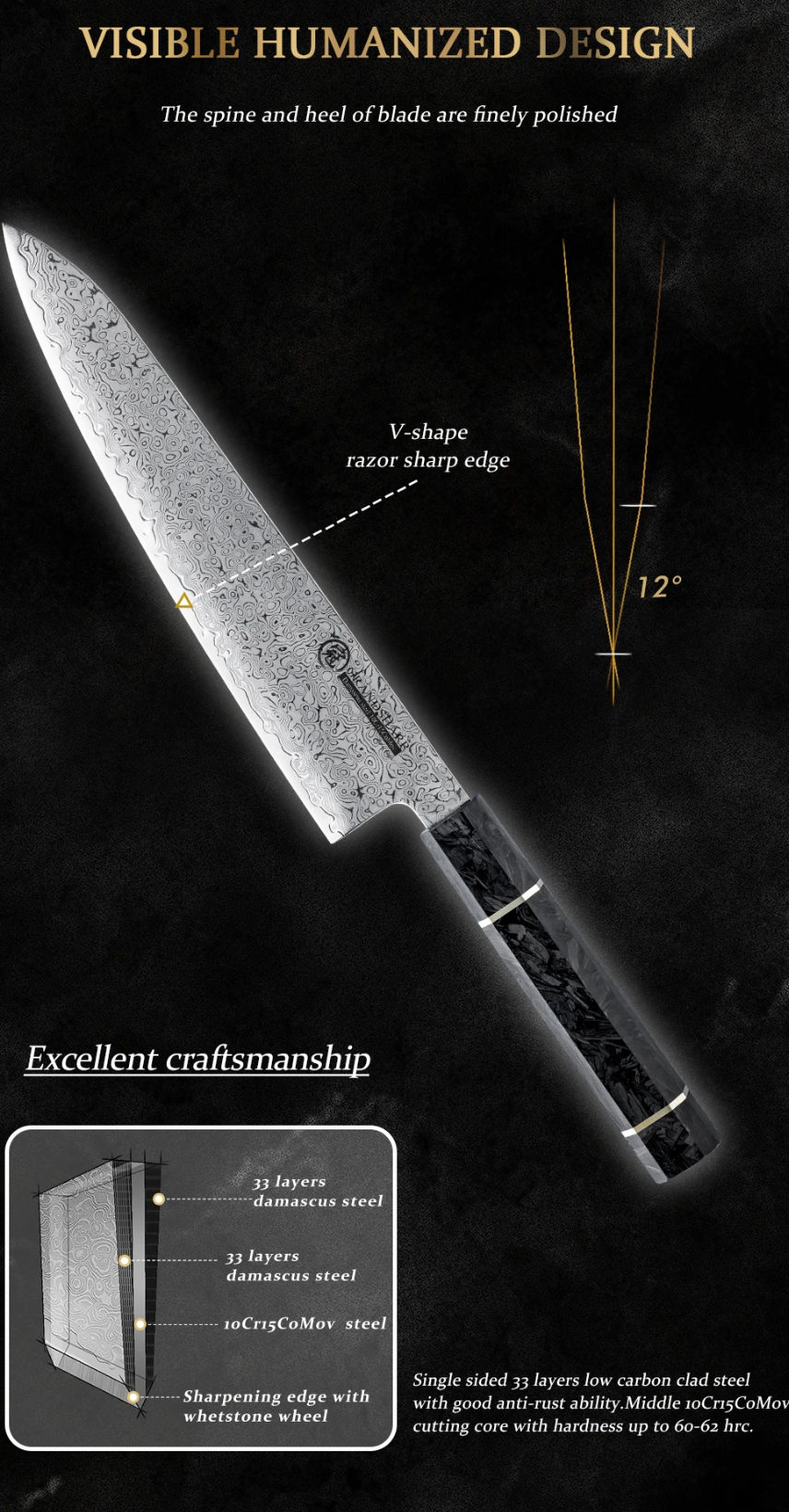 Amaterasu premium knives collection