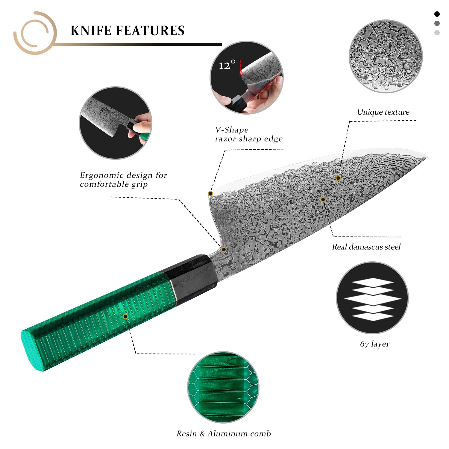 kiroshy Damascus 10cr15mov Steel Kitchen Knife Set with Resin & Aluminum Honeycomb Green Handle