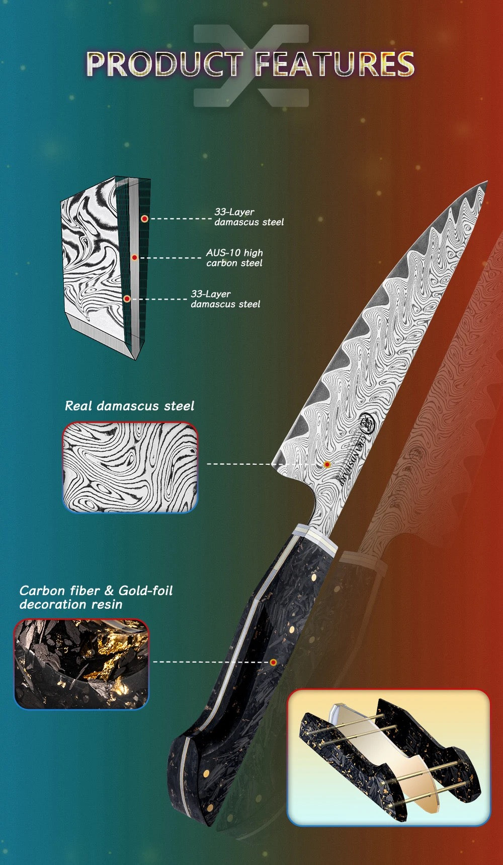 Kurogane Damascus Steel Kitchen Knife Series - Premium 7-Piece Professional Collection