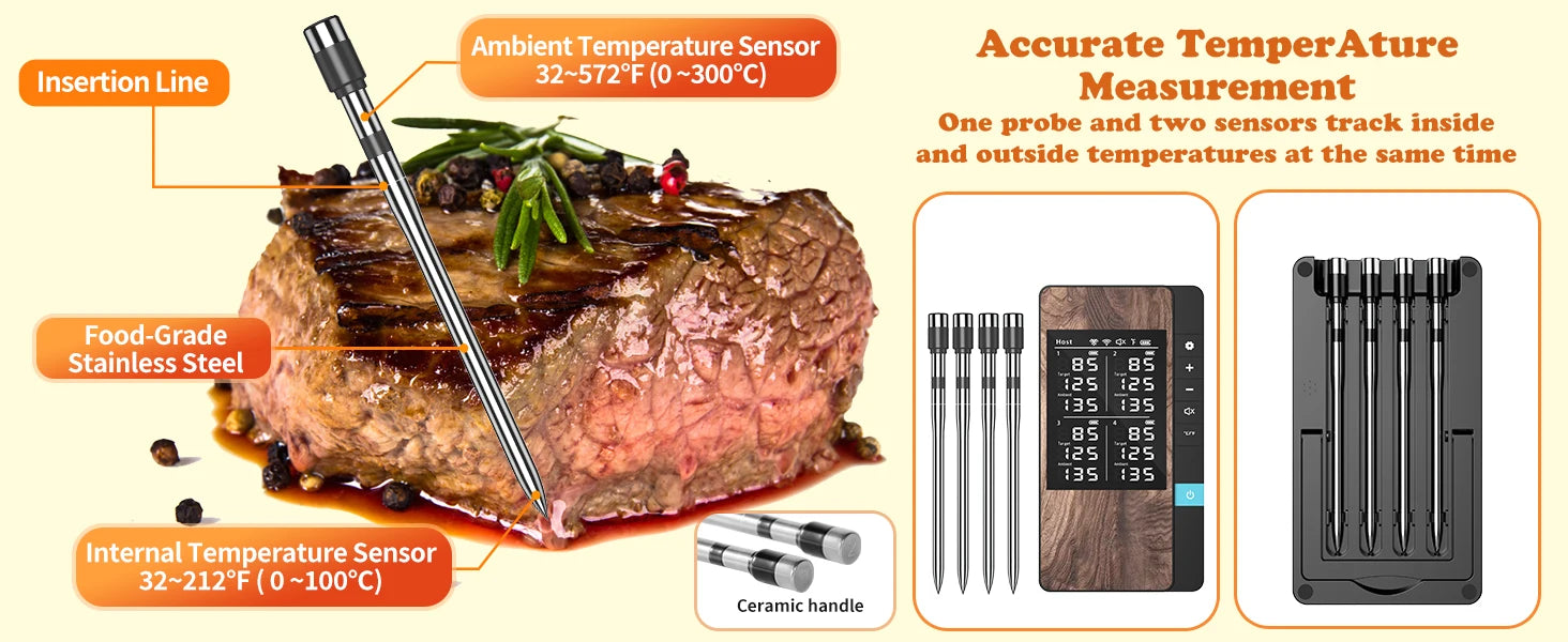 Wireless Meat Thermometer Digital Bluetooth Probe Thermometer Rechargeable with LCD Screen & Mobile APP for BBQ Oven Rotisserie