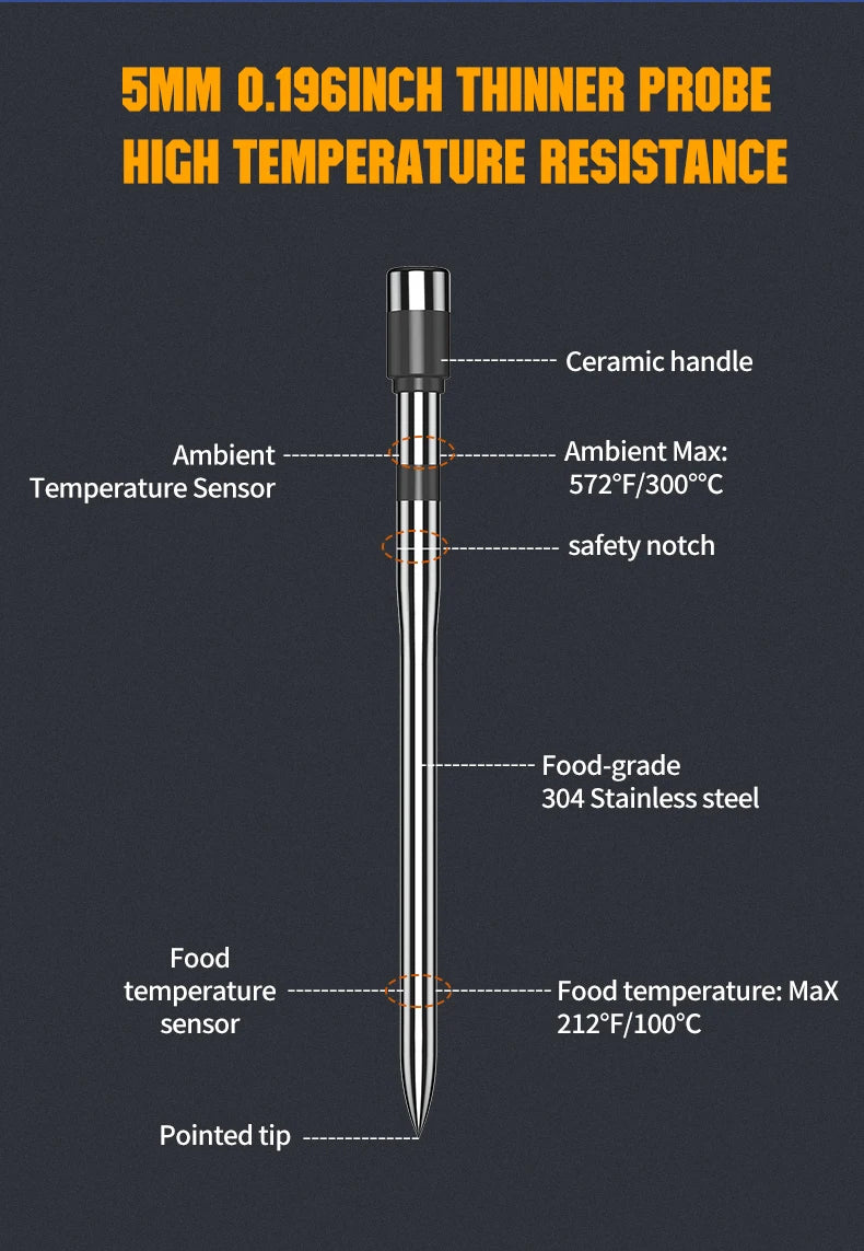 Meat Thermometer Wireless Probe Bluetooth Digital Food Thermometer Support Mobile APP With LCD Screen for Oven Smoker BBQ Grill