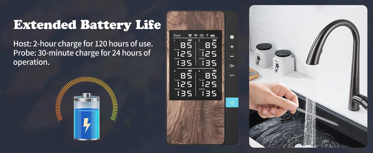 Wireless Meat Thermometer Digital Bluetooth Probe Thermometer Rechargeable with LCD Screen & Mobile APP for BBQ Oven Rotisserie