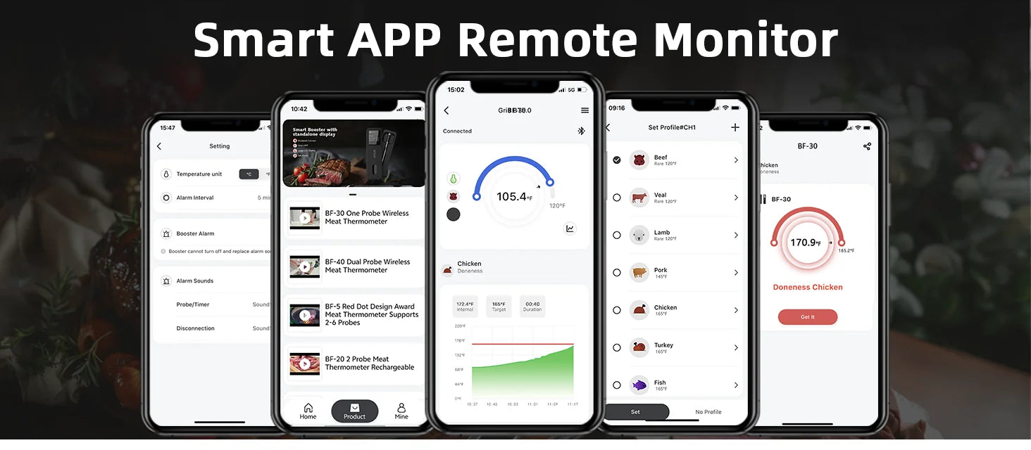 Wireless Bluetooth Meat Thermometer IP67 Waterproof Probes with LCD Screen Booster Rechargeable for Grilling Smoker BBQ Oven