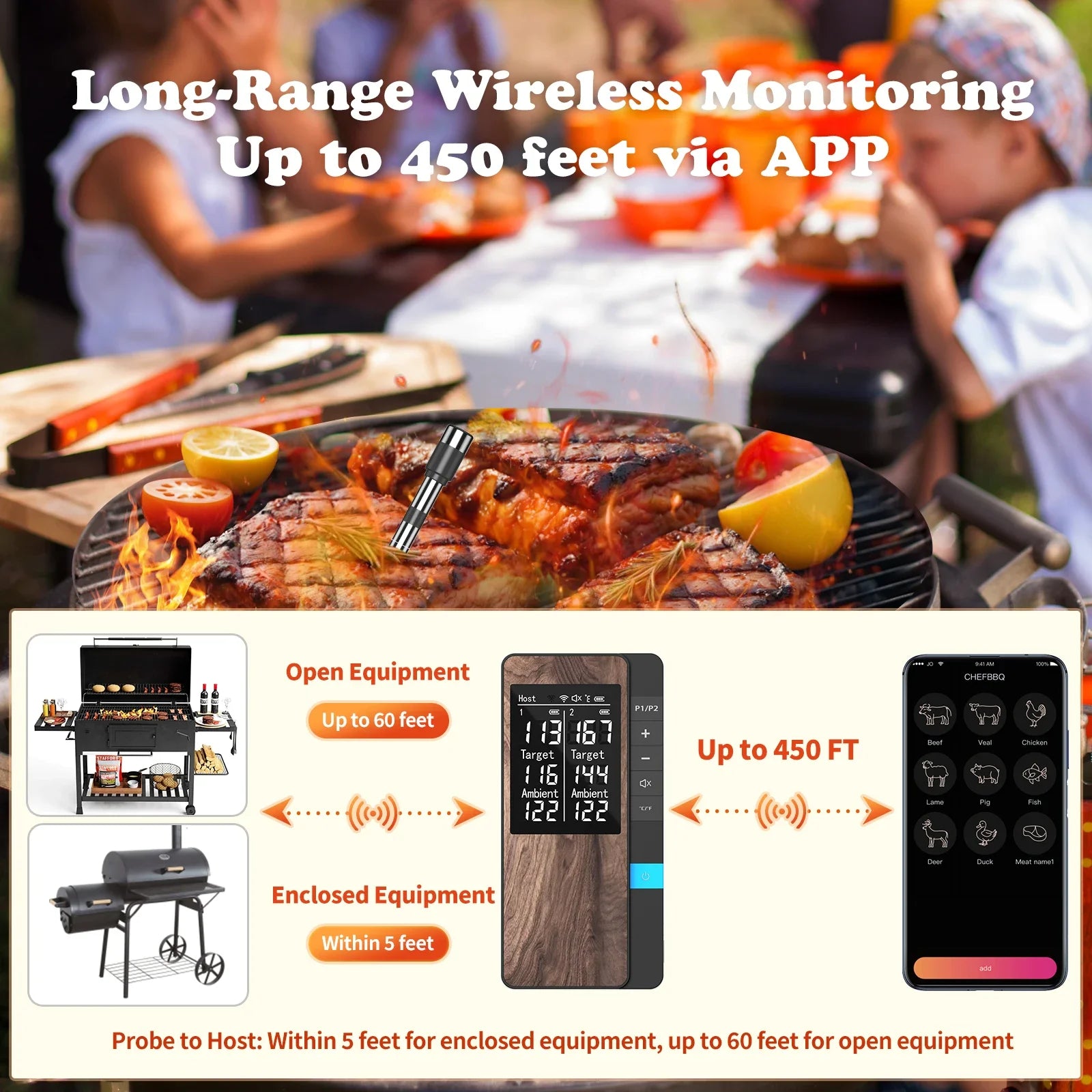 Wireless Meat Thermometer Digital Bluetooth Probe Thermometer Rechargeable with LCD Screen & Mobile APP for BBQ Oven Rotisserie