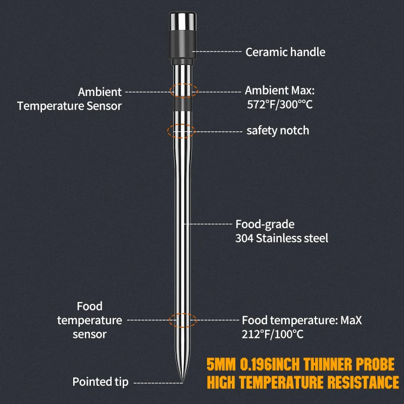 Meat Thermometer Wireless Probe Bluetooth Digital Food Thermometer Support Mobile APP With LCD Screen for Oven Smoker BBQ Grill