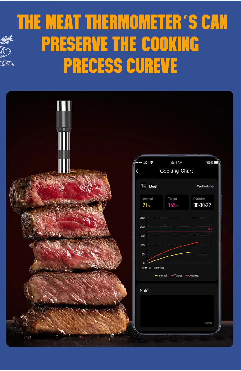 Meat Thermometer Wireless Probe Bluetooth Digital Food Thermometer Support Mobile APP With LCD Screen for Oven Smoker BBQ Grill